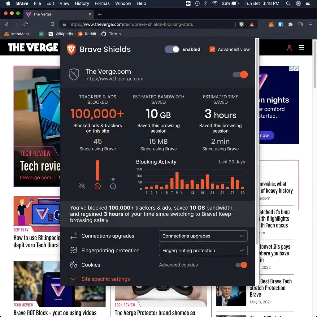 Screenshot of Brave Shields dashboard showing ads blocked and bandwidth saved stats
