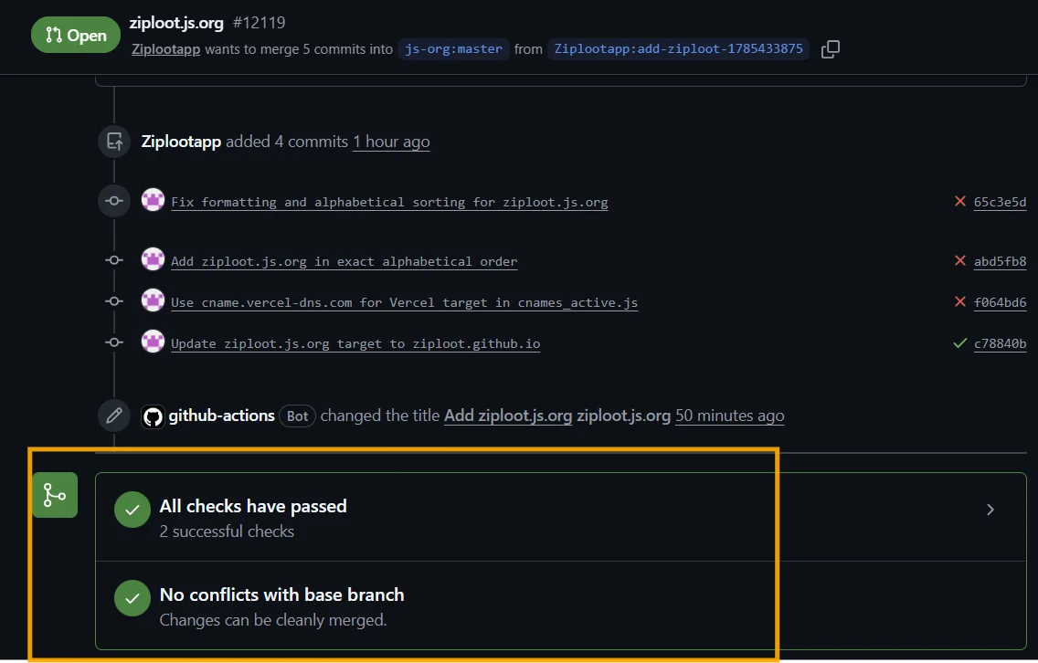 All GitHub Actions Validations Passed