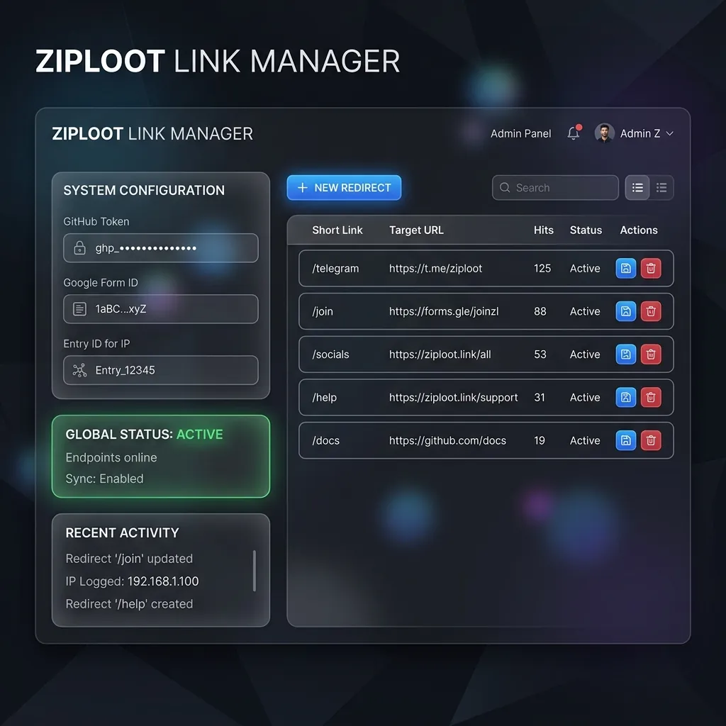 Mockup of the Ziploot Link Manager admin interface showing URL configurations and save fields